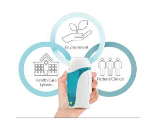 EMJ Article Figure 3