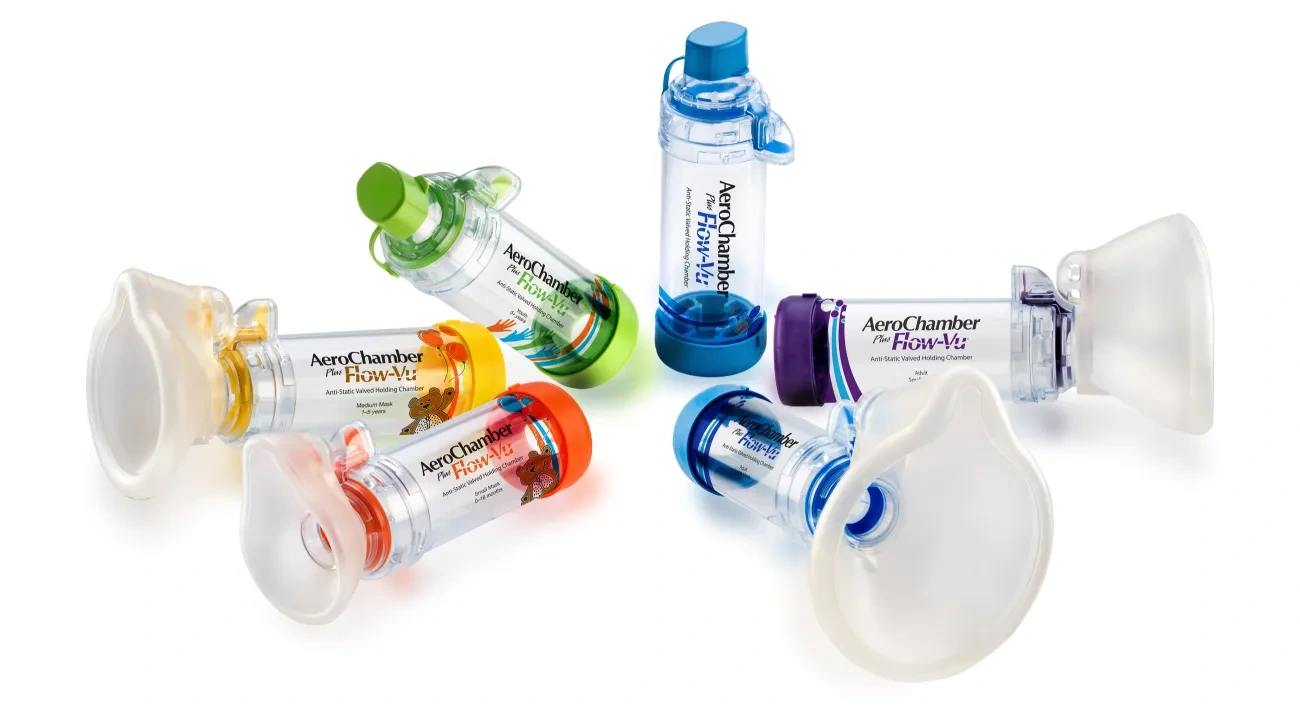 Aerochamber Plus Flow-Vu Group of Products