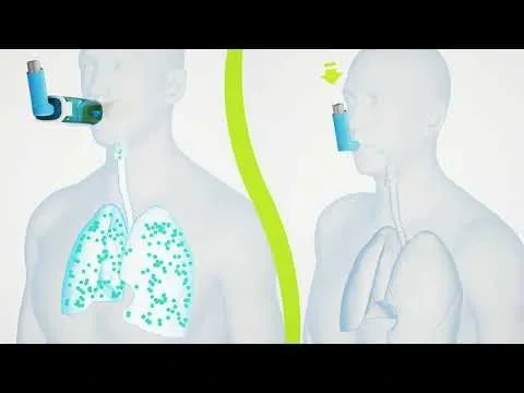 How to Use the AeroChamber2go* Spacer
