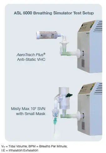 asl 5000 breathing simulator