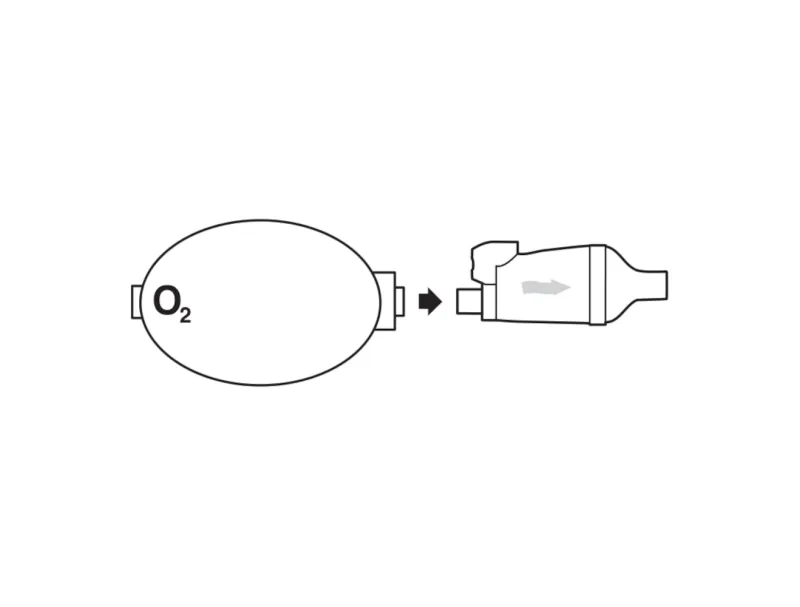 diagram depicting how to attach resuscitation bag to aerochamber mini