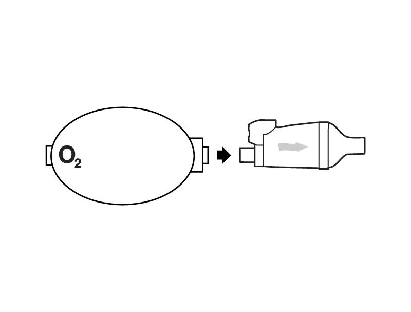 Resuscitation Bag Connecting to AeroChamber Mini 
