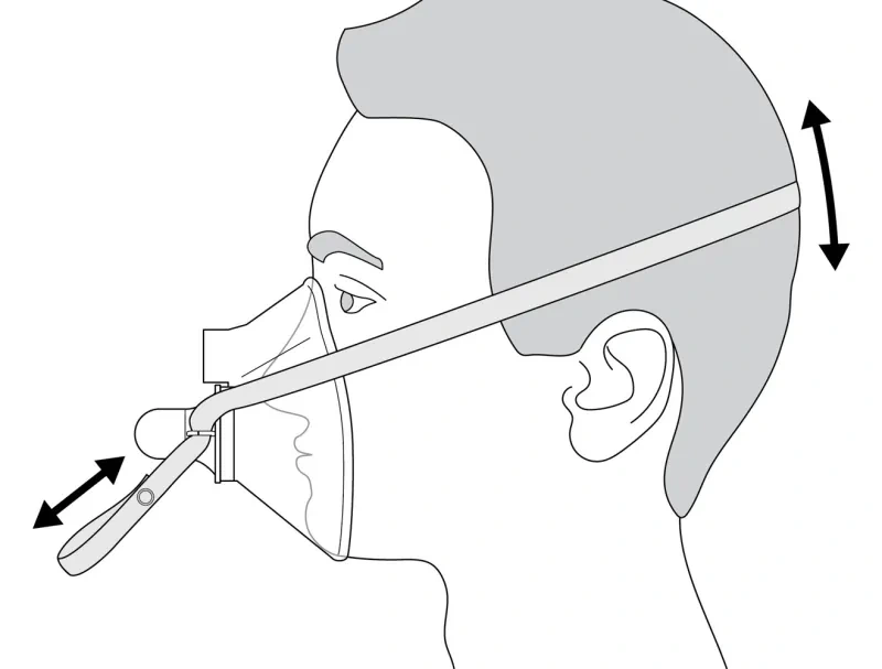 ComfortSeal Mask on face side view