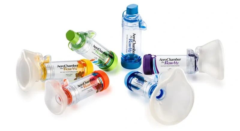Aerochamber Plus Flow-Vu Group of Products