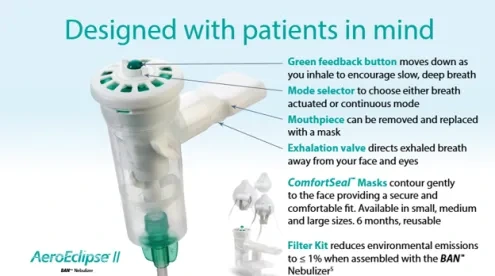 Infographic detailing features of the patient-oriented nebulizer, including the green feedback button, mode selector, and ComfortSeal masks.